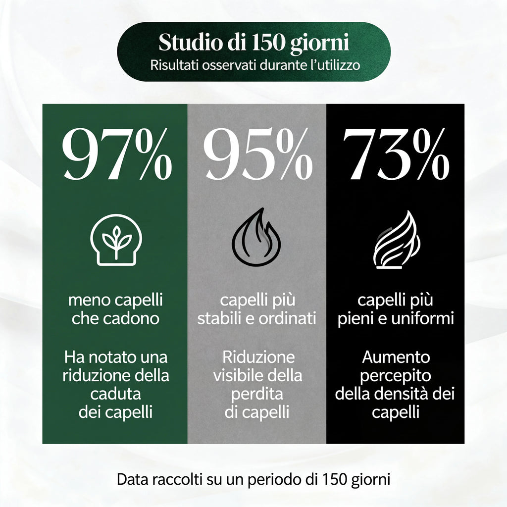 SIERO BIO-GROWTH (Donna)